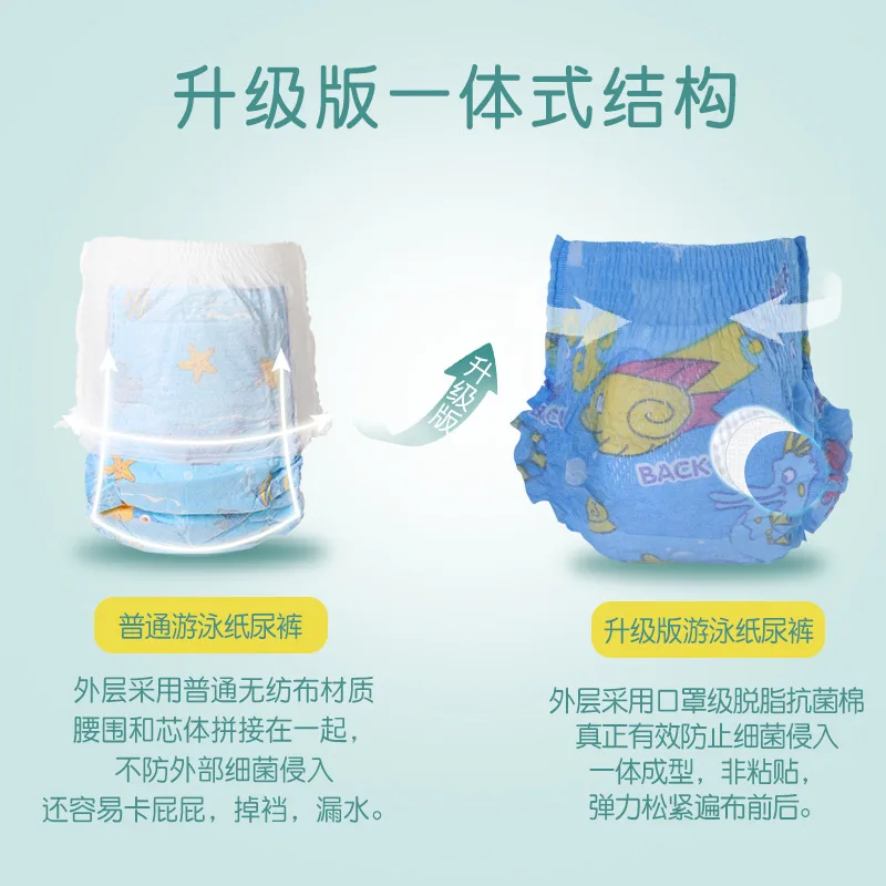 Chống Thấm Nước Tã Cho Trẻ Em Chống Nước Bơi Kéo Lên Quần Cho Trẻ