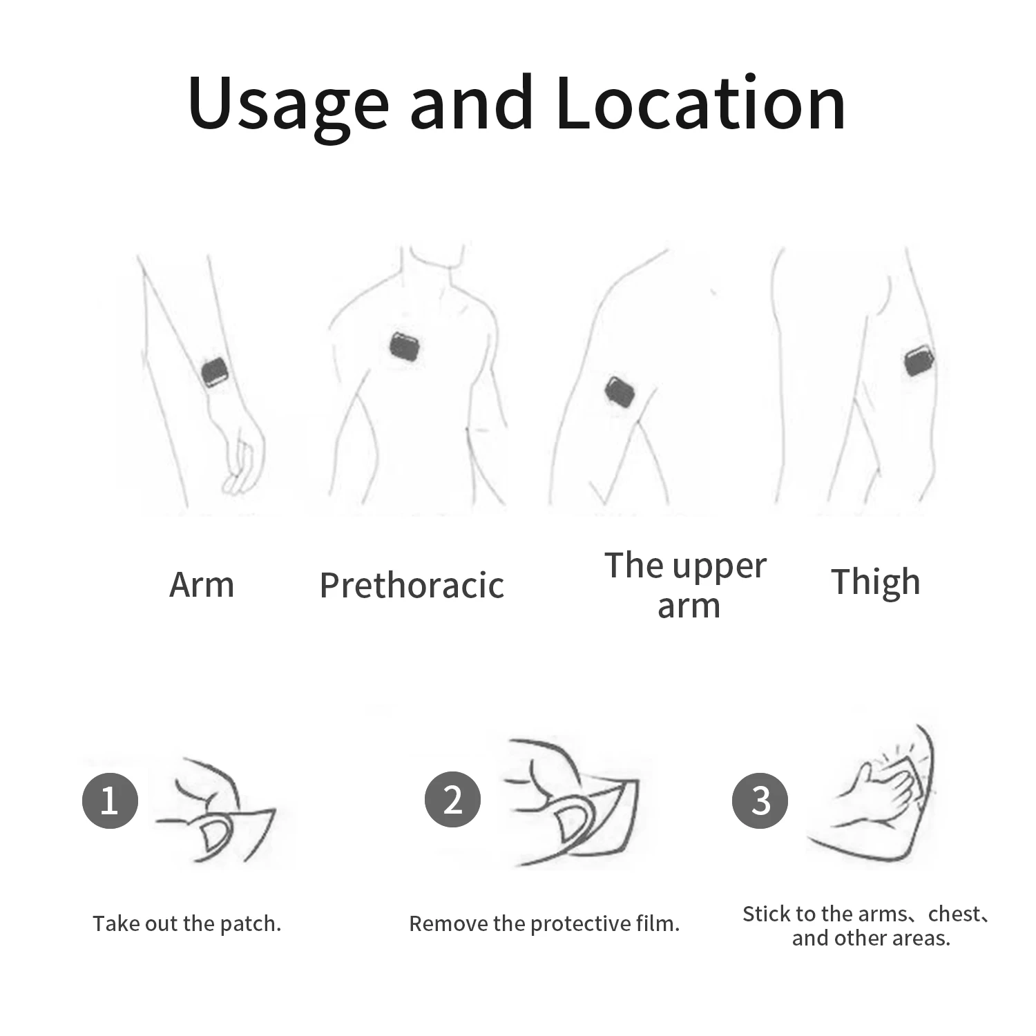 Anti-Smoke Patch to reduce dependence on nicotine & reduce smoking addiction Utilizes five layers of slow-release technology