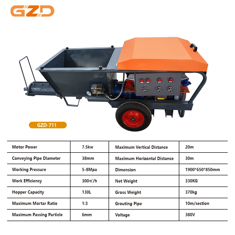 Electric 380v 7.5kw 711 Cement Concrete Sprayer Machine Mortar Spray Machines