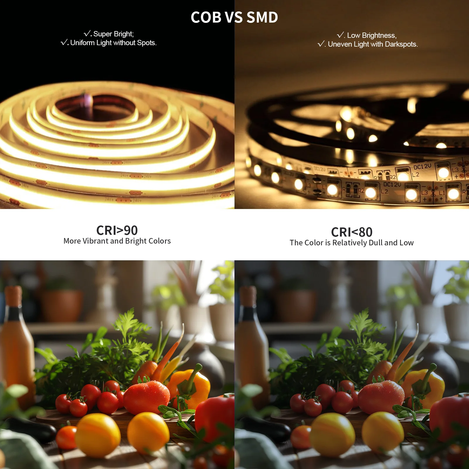 

5mm Flexible COB LED Tape Light High CRI RA90 Touch Dimmable High Brightness for DIY Decorative Lighting to Enhance Cozy Vibe
