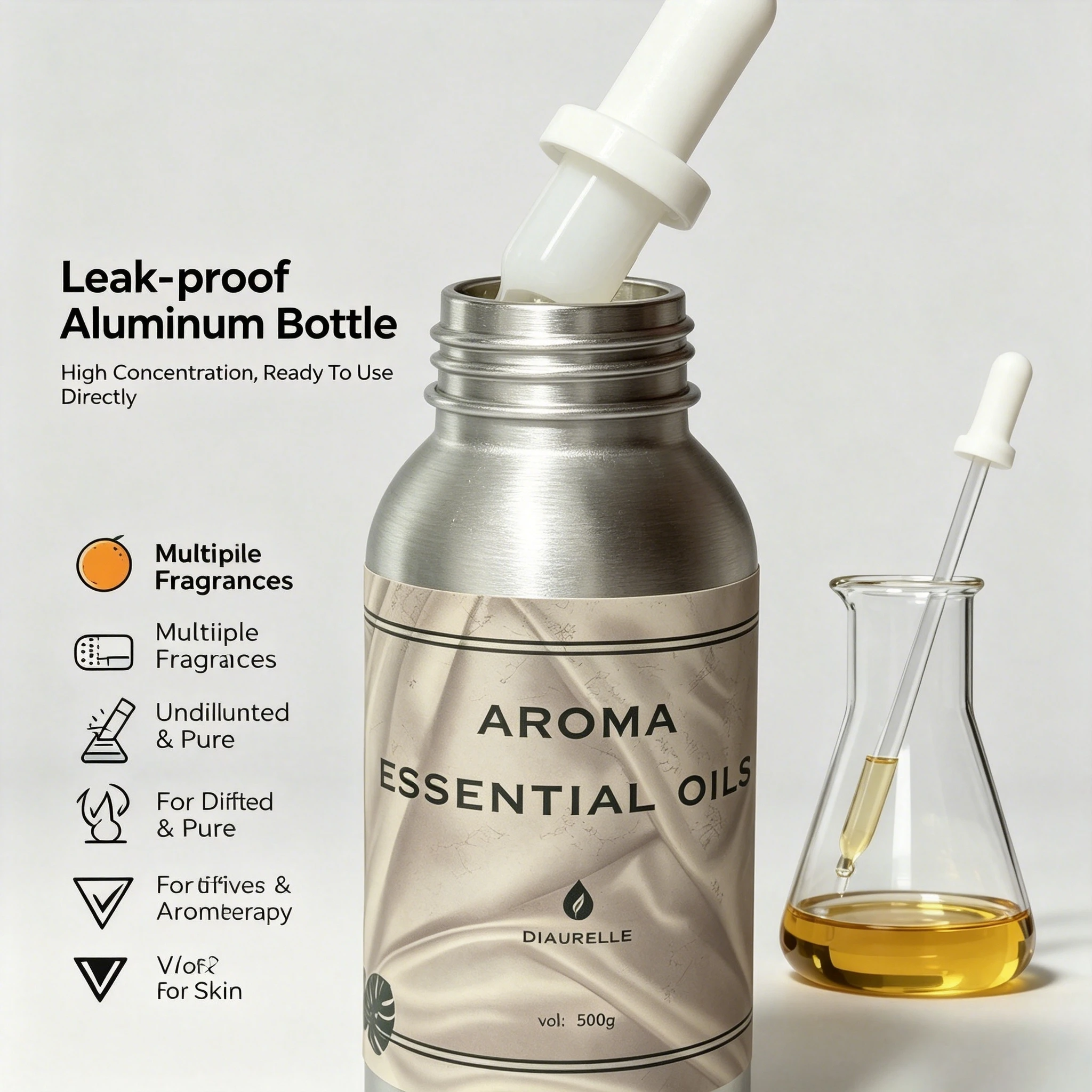 Perfume Fragrance Oil Wholesale - Designer Perfume Oil High Quality Concentrated