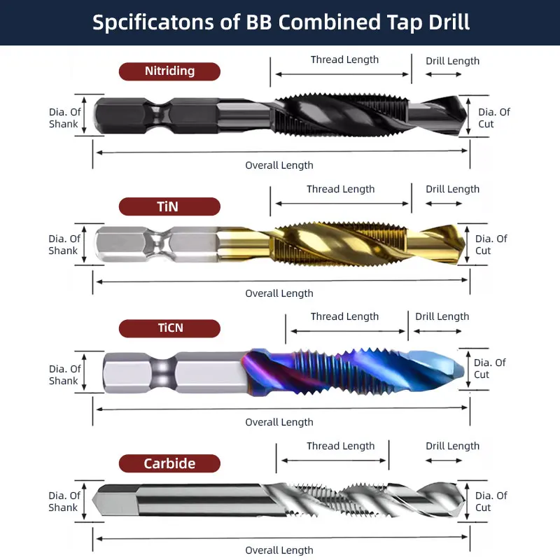 Imagem -05 - Bb-tap Drill Bit Combinação Tin Hss Carbide Iso h2 Metric Machine Hand Thread Drilling Tool Hex Square Shank Conjunto para Metal Wood