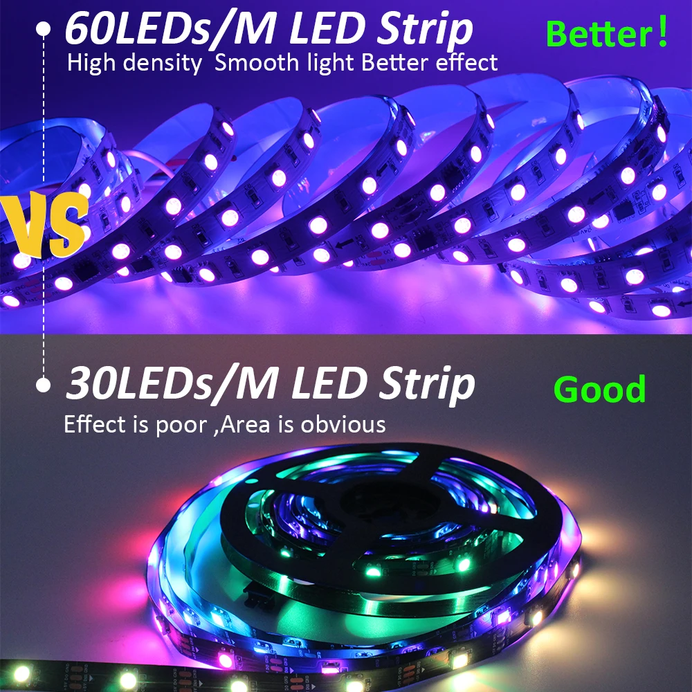 WS2811 RGBIC Running Water Flowing LED Strip Light Pixel RGB Flexible Ribbon 5M 10M 15M 20M APP Alexa Voice Wifi Smart Control