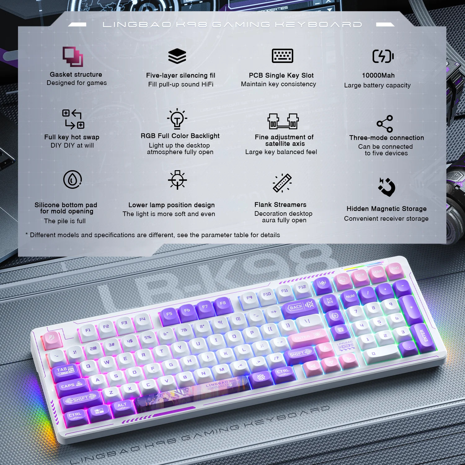 LINGBAO K98 Customized Mechanical Keyboard Wireless Three Mode 10000mAh Ergonomic Structure Hot Plug Esports Gaming Keyboard