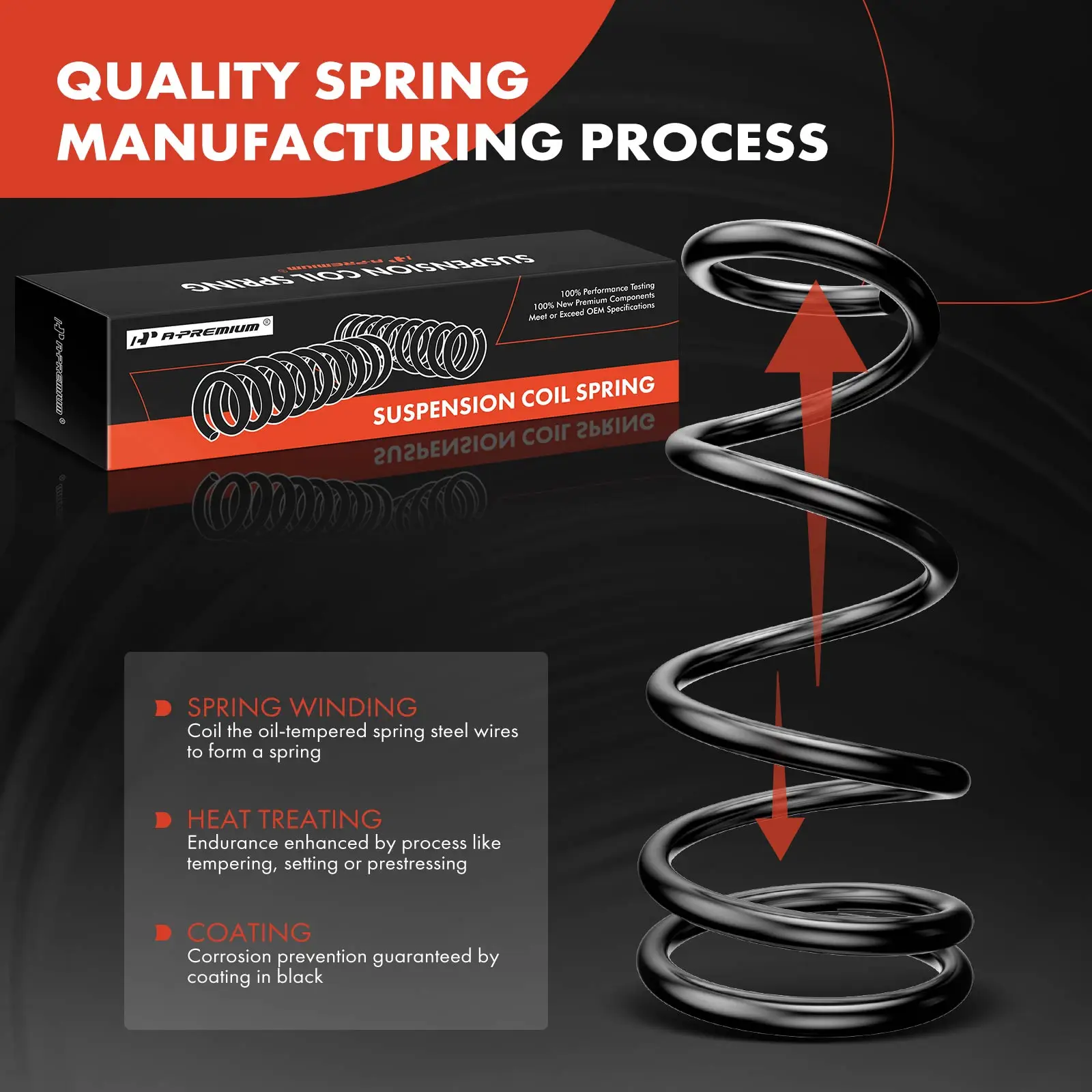 A-Premium 2Pcs Front Left & Right Coil Springs for BMW 520i 2014-2016 528i 2009-2016 530i 2012 2013