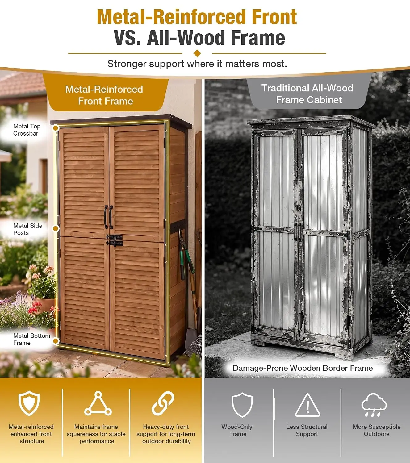 Outdoor Storage Cabinet Waterproof with Metal Frame and Adjustable Shelves