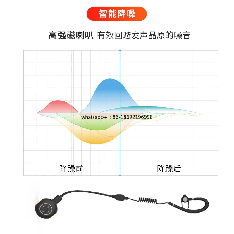 Ear-mounted Walkie-talkie, Mini Wireless Hotel Bar, Small Earphones, Miniature Ear-mounted Small Machine