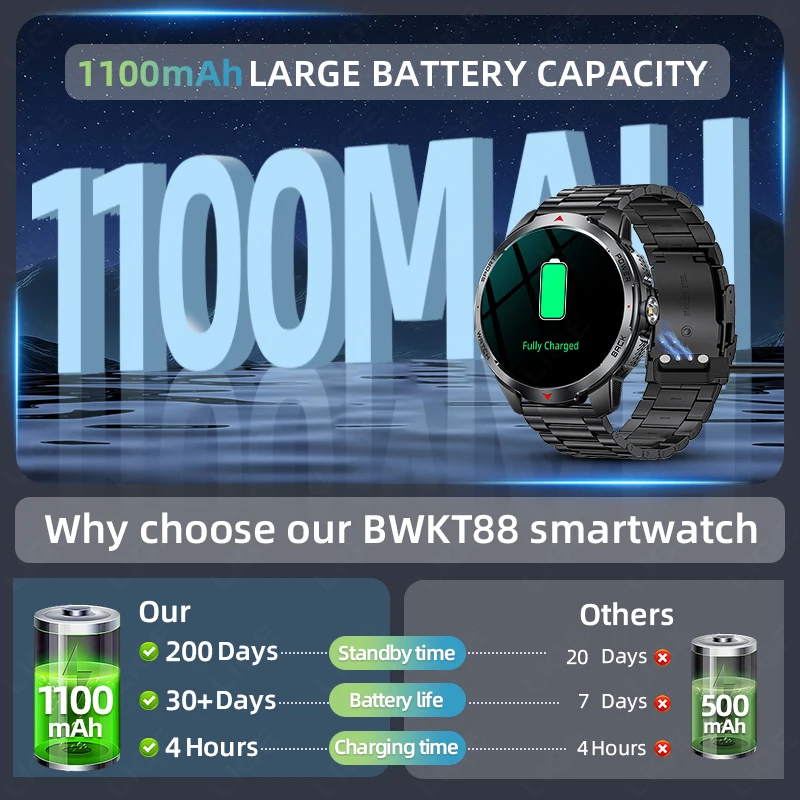 LIGE جديد 1100mAh بطارية الساعات الذكية للرجل الرياضة في الهواء الطلق مصباح ليد جيب البوصلة الرجال Smartwatch بلوتوث دعوة الرجال الساعات