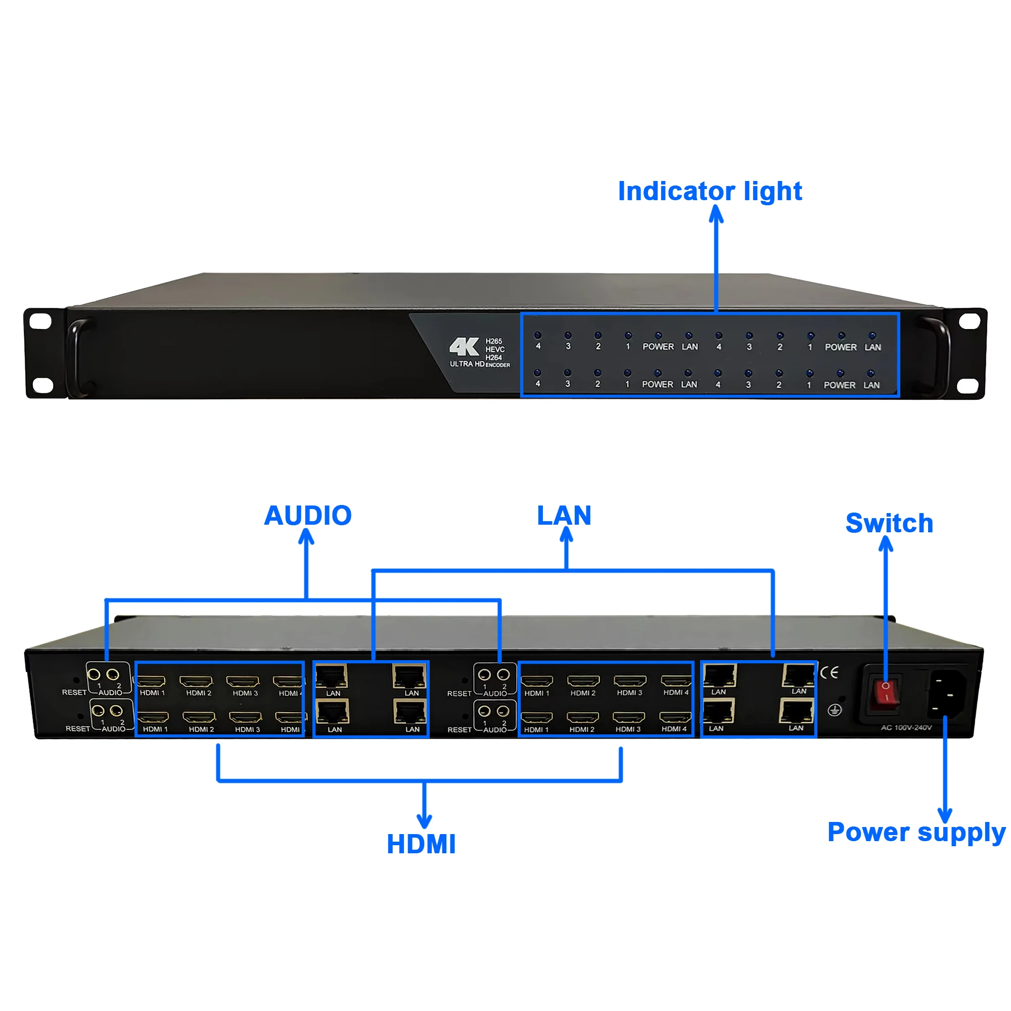 4 8 12 16 -Channel Audio/Video HD Encoder IPTV CATV TV System HEVC H265 /H264 4k Live Streaming Platform Streaming Hdmi to IP view 5