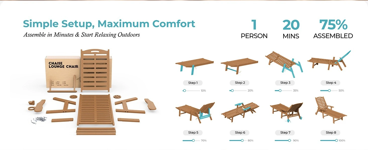 Quick 20-Minute Assembly | 1-Person Setup