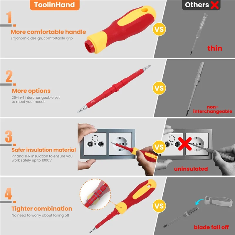Набор изолированных электрических отверток, 26 предметов, 1000 В, профессиональный набор электрических отверток, инструменты для мужчин с футляром