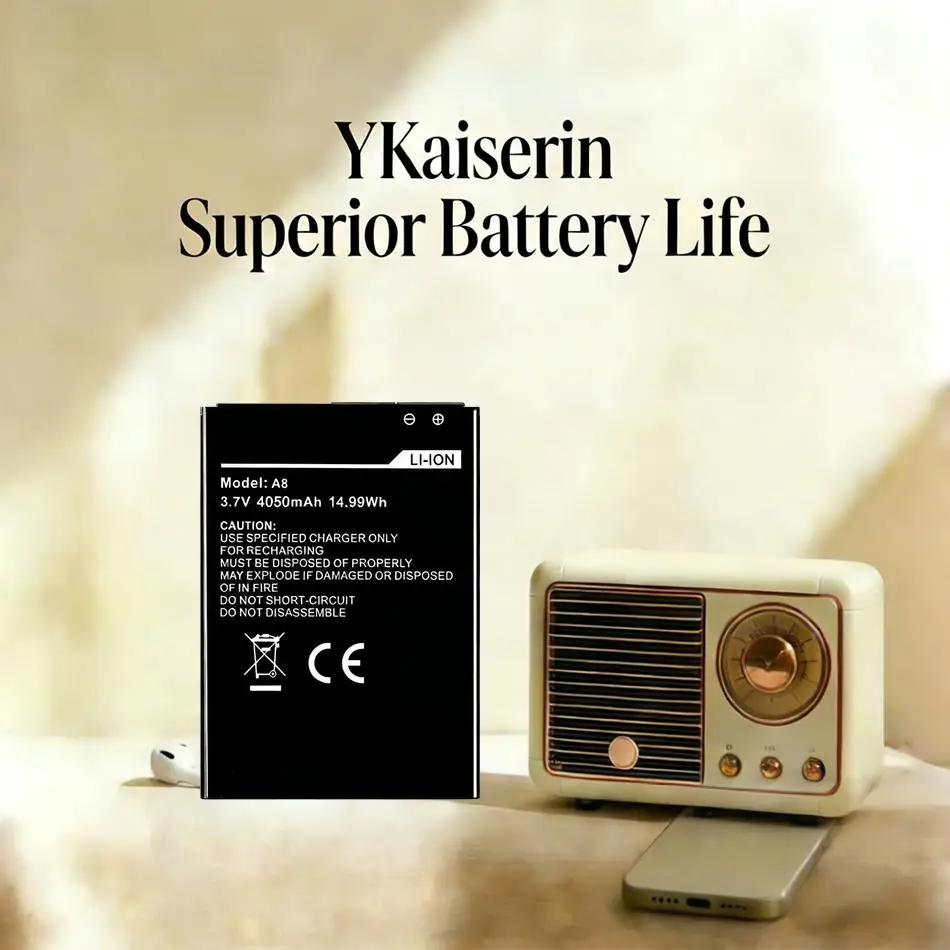 Environmentally Fri…