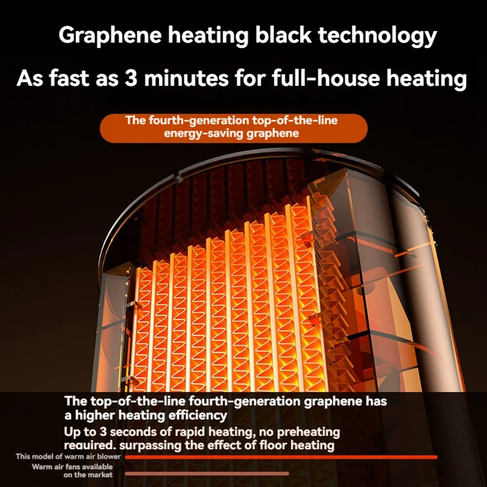 【OFF SHELF】Smart Space Heater 1500W PTC Fast Heating 4 Setting Options For Home Office Bedroom UK Plug