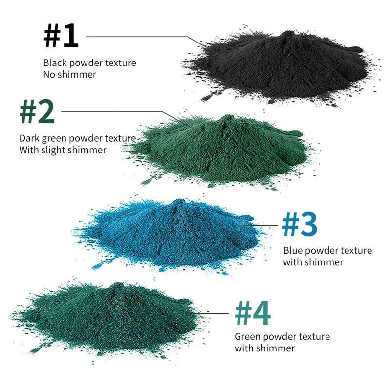 อายไลเนอร์แบบแท่ง 5 สี ยี่ห้อ Etro ชนิดผงแร่ธาตุ กันน้ำ ติดทนนาน สีดำ ไม่เลอะเทอะ