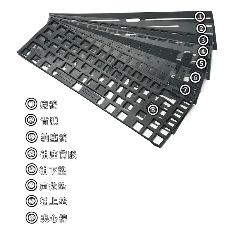 ZEN65 Sound Kit PORON Sandwich Foam Bottom Foam IXPE Under-Switch Pads Sound Kit Hifi Wob voor mechanische toetsenbordaccessoires