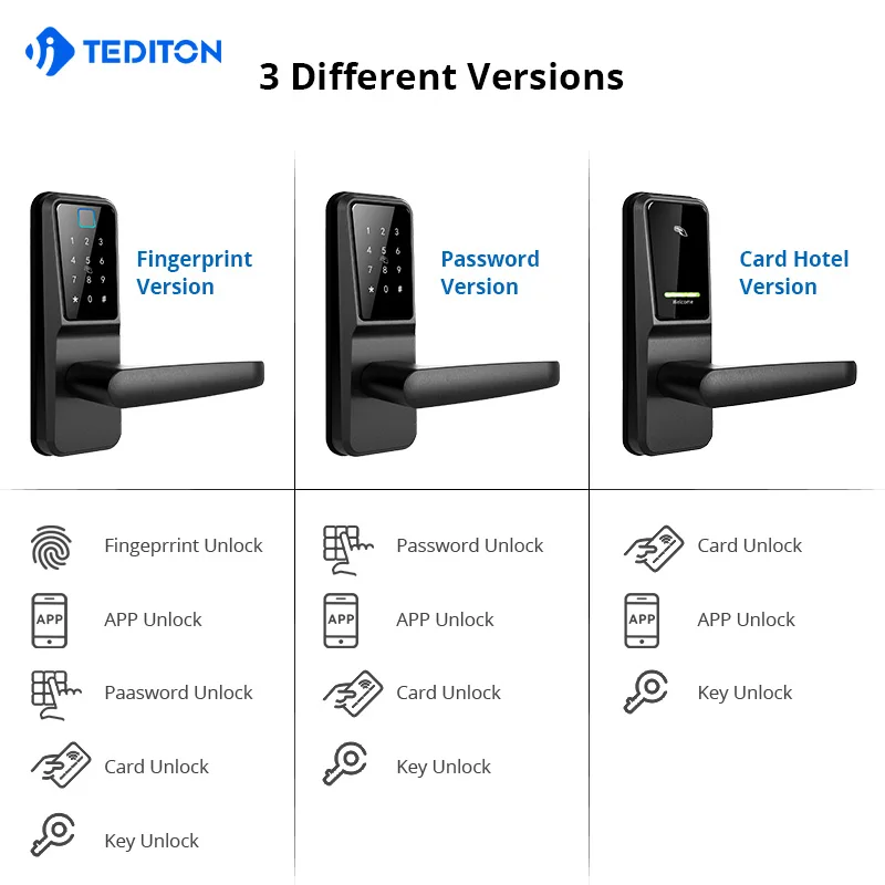 2028Tuya fingerprint casa fechadura eletronica home cerchiarezza inteligente smart door lock impermeabile