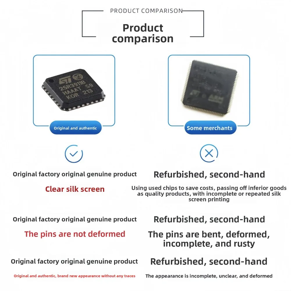 HLK-LD2410B-P Human Presence Radar Module Sensor - With Bluetooth Module, Brand New & Original. For Human Detection, Presence .
