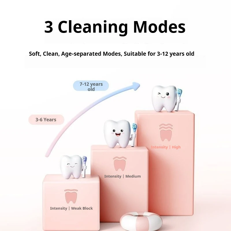 Xiaomi Children's Electric Toothbrush Pro, Children Soft Hair Cleaning Brush, Smart 3 Modes, with LED Screen & Travel Lock