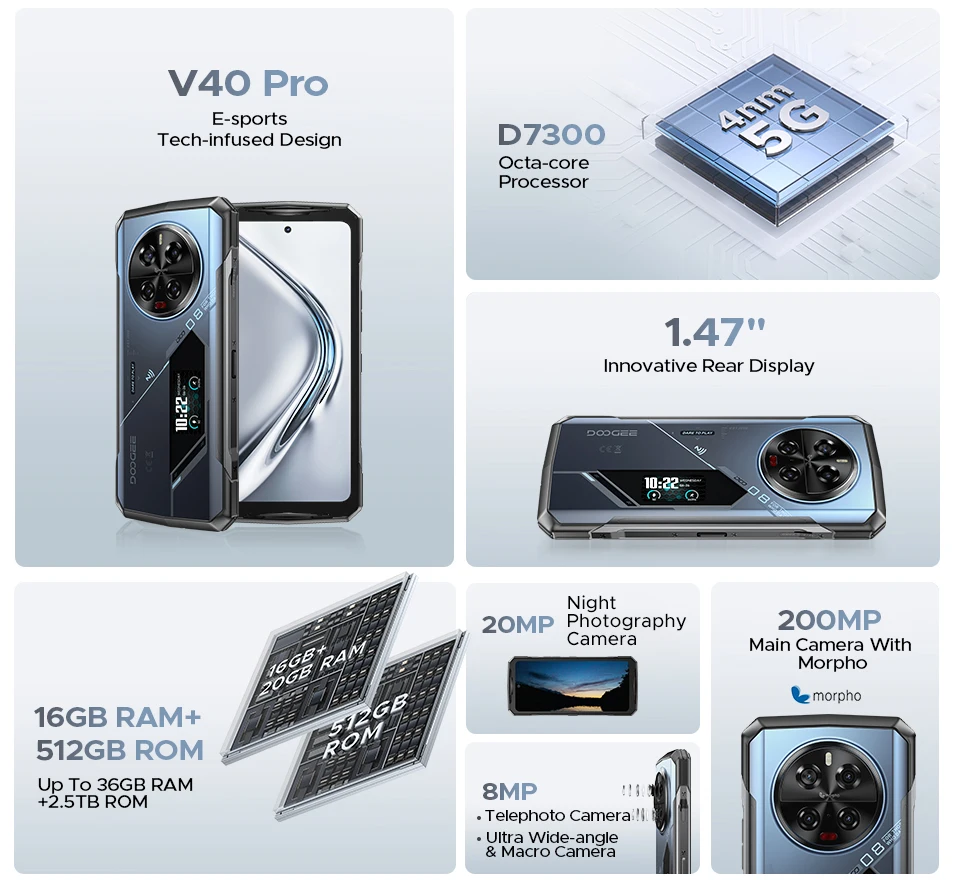 Global Version DOOGEE V40 Pro 5G Rugged Phone 6.78" Display 16GB+512GB Dimensity 7300 200MP AI Camera 8680mAh 33W Fast Charger