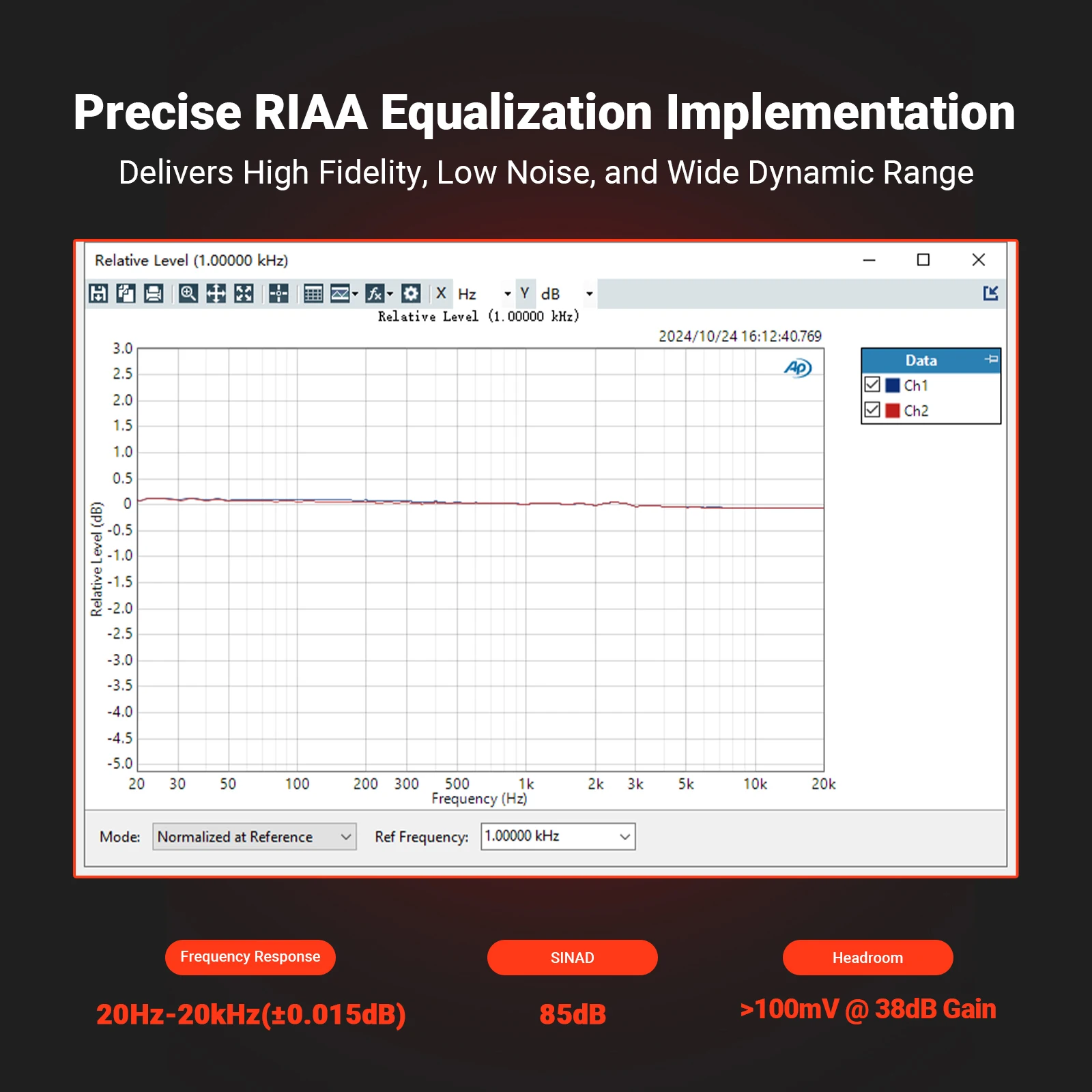 Fosi Audio BOX X5 HIFI Phono Preamp، مضخم صوت منزلي صغير لخرطوشة MM/MC القرص الدوار RIAA المضخم المدمجة مع V3