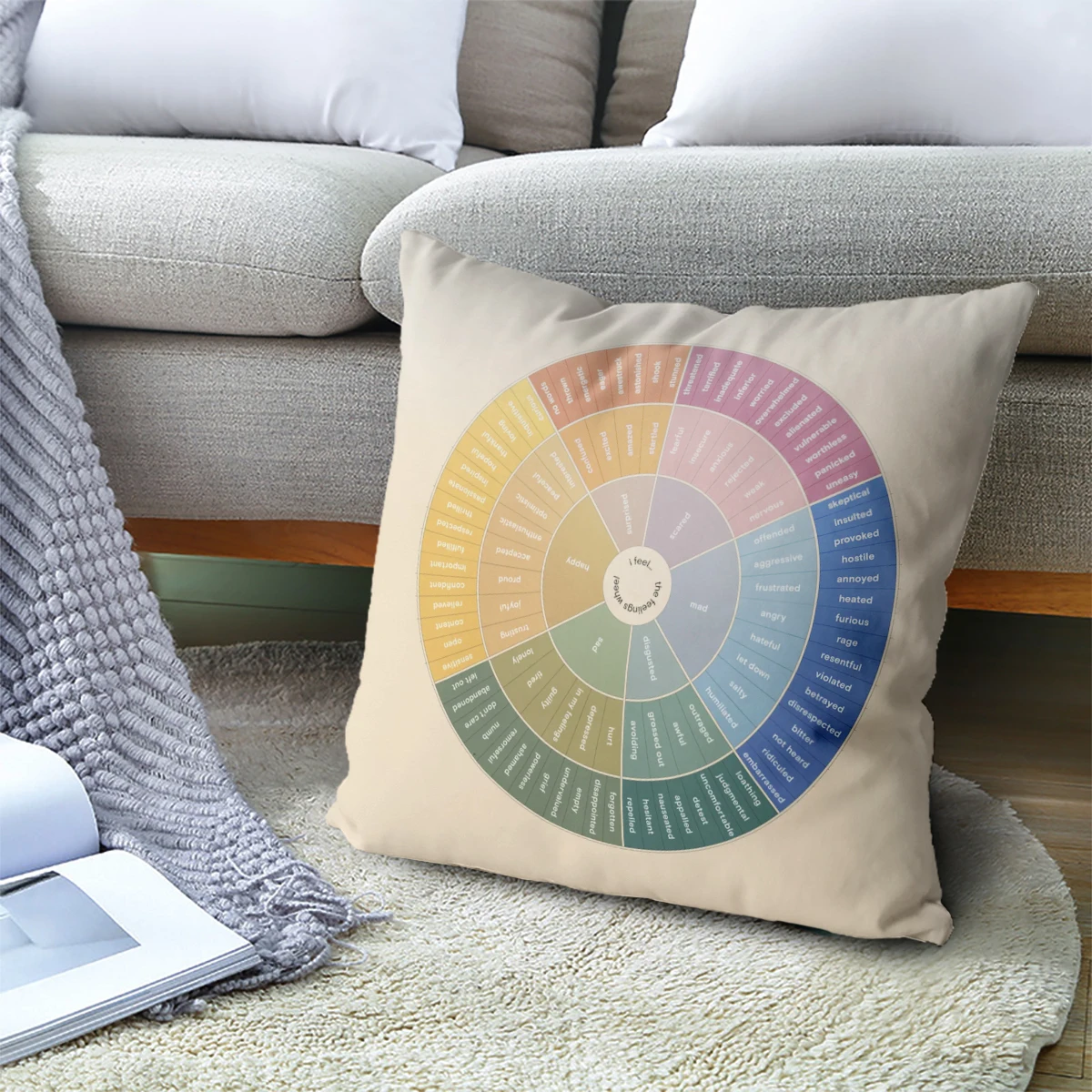 WUZIDREAM Wheel Of Feelings Emotions  Pillowcase Counselor Physical Therapist Gifts Cushion Cover Home Decorative Polyester