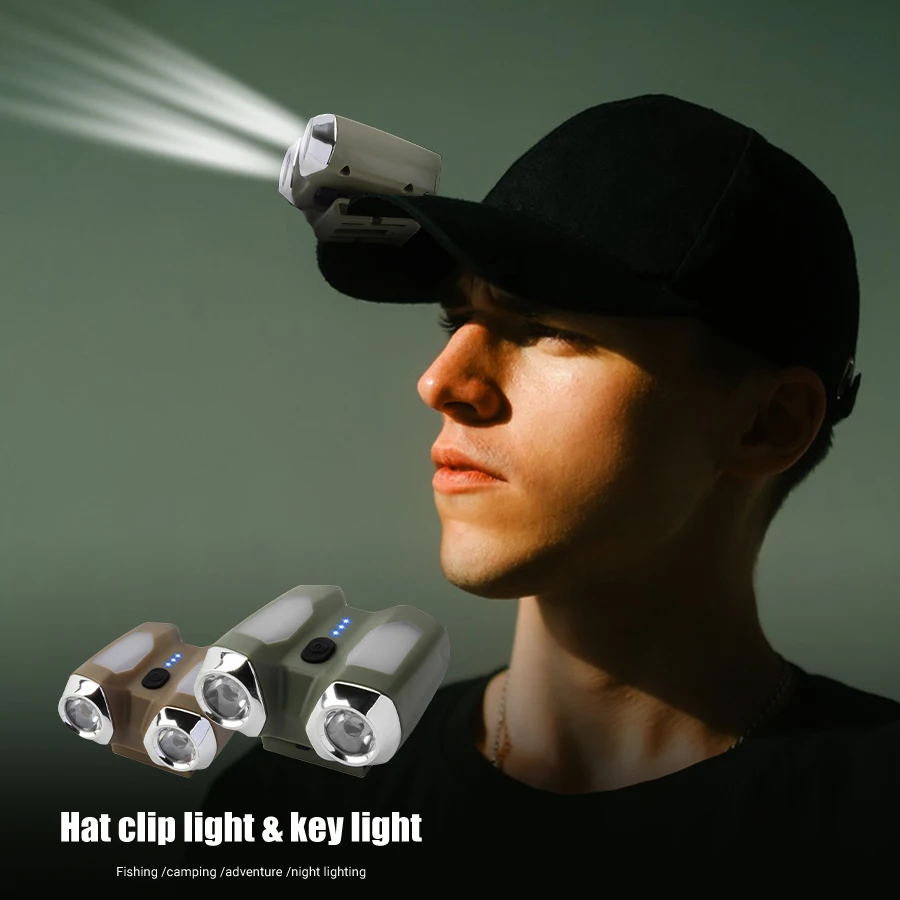 Clip Hat Light Motion Sensor Adjustable Blue Red Warning Lamp Type-C Rechargeable Waterproof Outdoor Fishing Running Headlamp