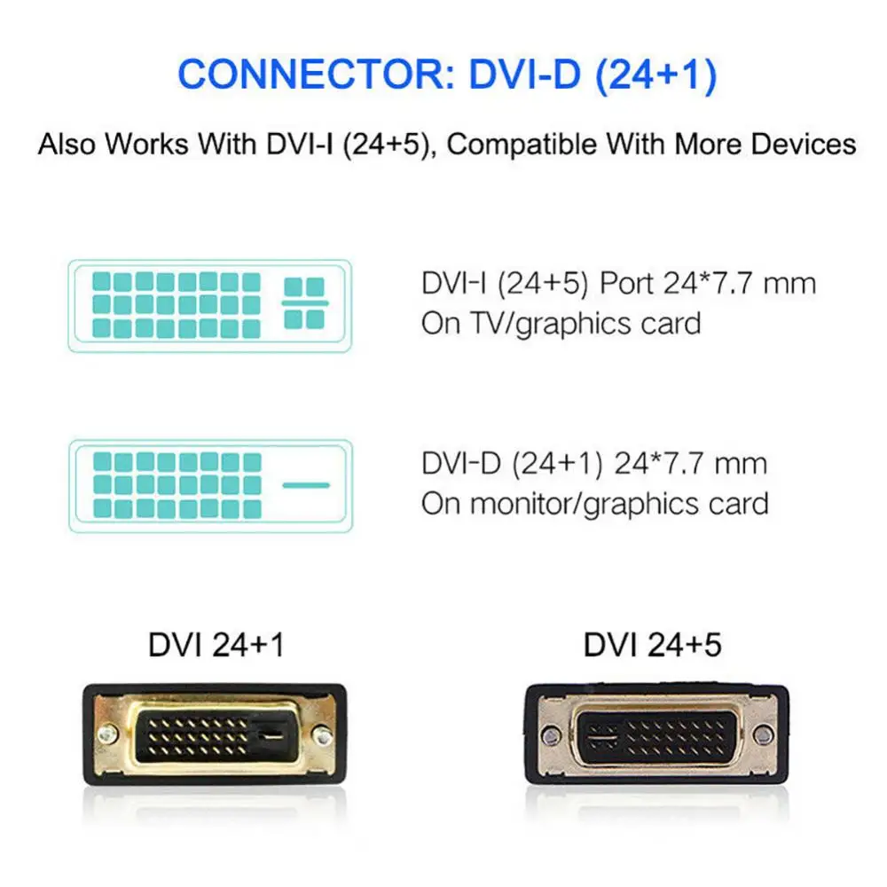 HDMI-applicable to DVI Cable Male 24+1 DVI-D Male Adapter Gold Plated 1080P for HD HDTV HD PC Projector 0.3/0.5/1/1.5/3/5m