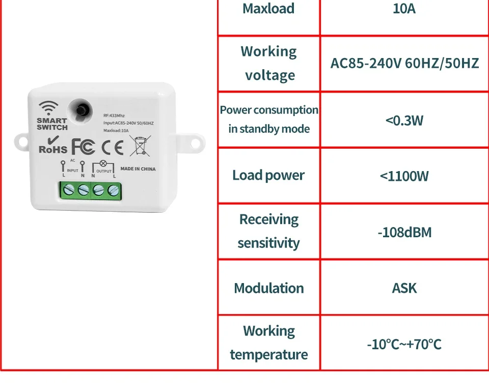 Drahtlose Licht Wand Schalter Relais Empfänger RF 433Mhz 1/2/3Gang Panel Schalter Fernbedienung Interruptor für LED Lampe 10A 110V 220V – Detail 16