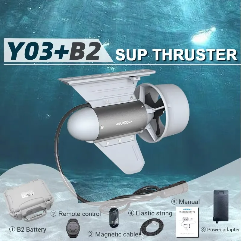 Y03 Electric Fin Propeller for Portable SUP & Packraft Power System Electric Outboard Motor Portable Battery Inflatable Boat