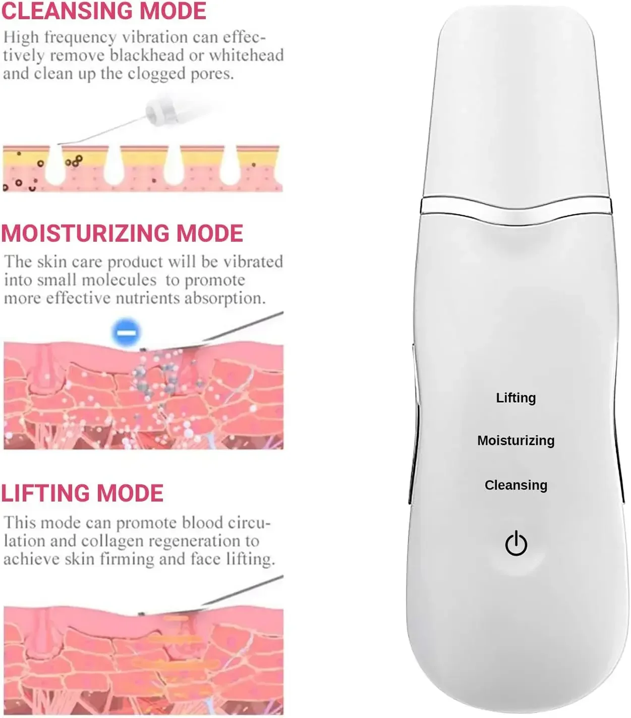 Ultrasonic Shovel Machine For Facial Skin Lifting Moisturizing Cleansing Deep Skin Dirt Remover Blackhead Peeling Beauty Device