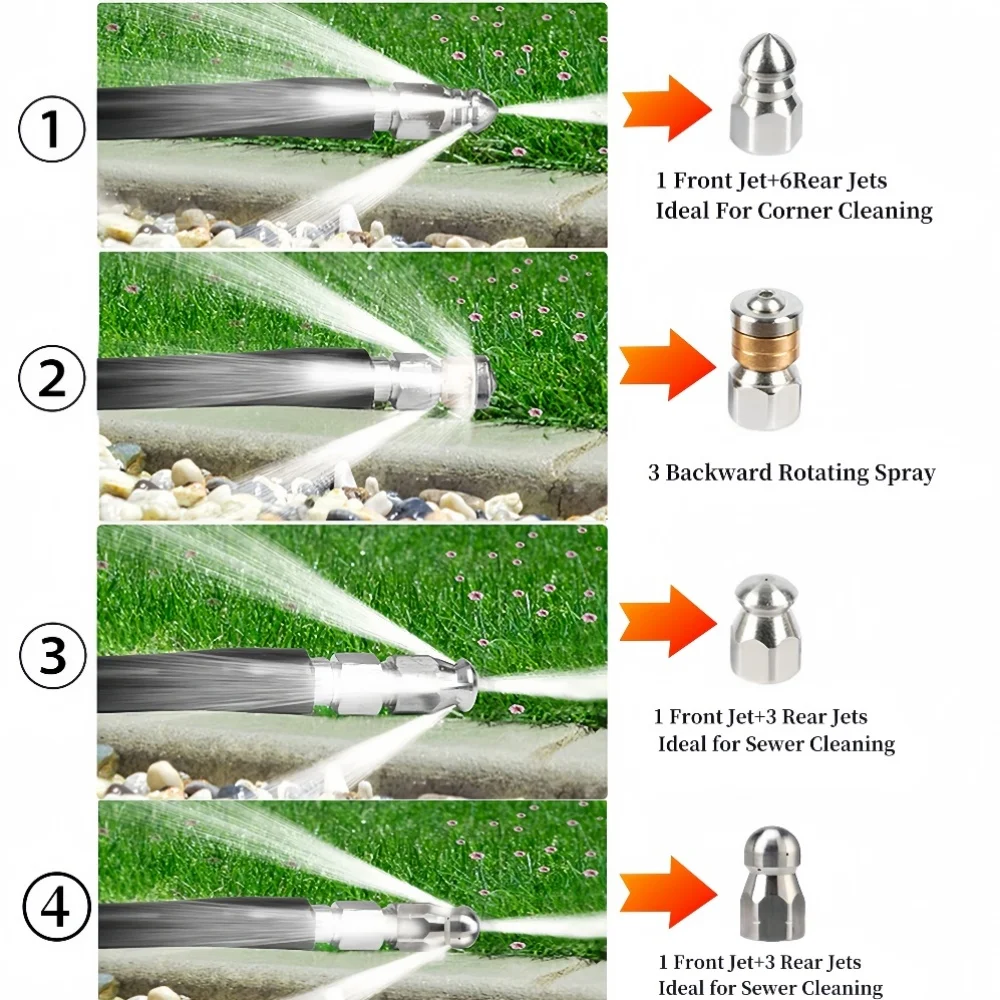 Sewer Drainage Cleaning Hose, Water Cleaning Hose Pipeline Cleaner, High-Pressure Cleaning Nozzle, For Karcher K2K3K4K5K6K7.