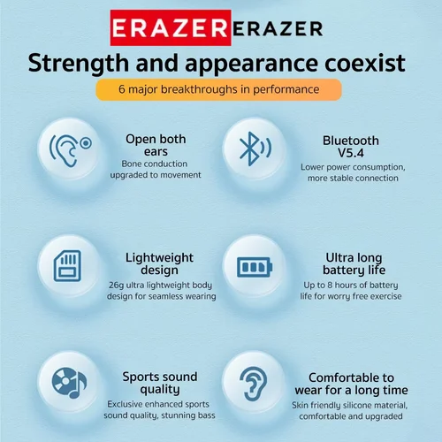 Imagen 2 del producto Original Lenovo Erazer XF22 OWS Bluetooth 5,4 auriculares impermeables Control táctil auriculares deportivos batería de larga duración