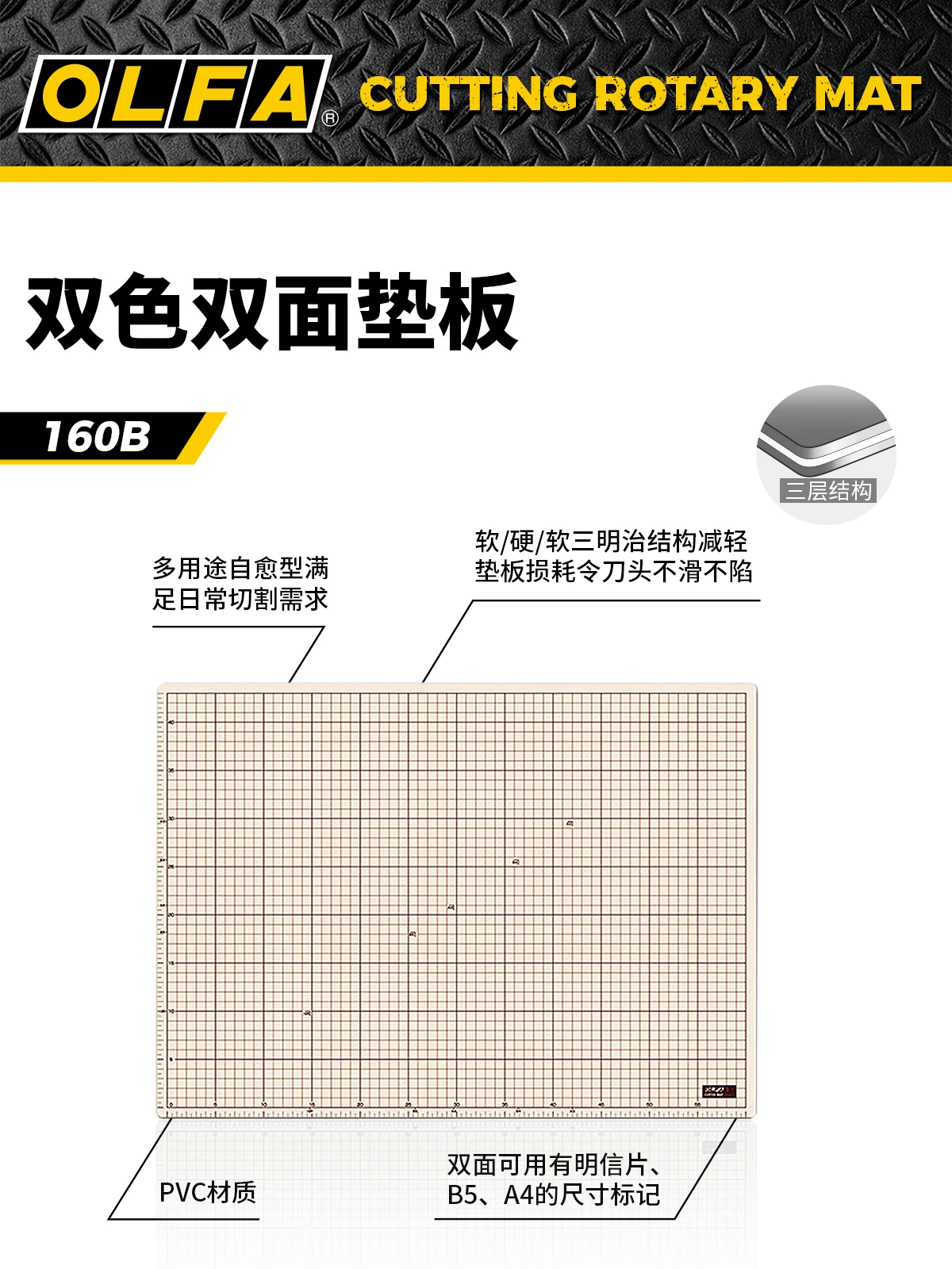 Japan Olfa Double-sided Self-healing Manual Hand-held Knife Plate Cutting Pad Multi-use Table Book Size A1/2/3/4