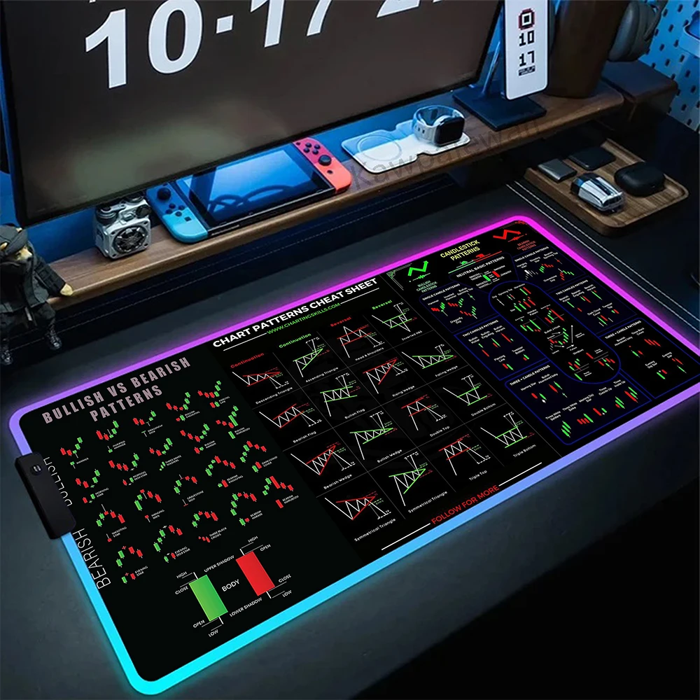 Stock Market Chart Pattern RGB LED Mouse Pad Large Computer Gaming Accessories MousePad Desk Mat Laptop Soft Mice Pad Mouse Mat