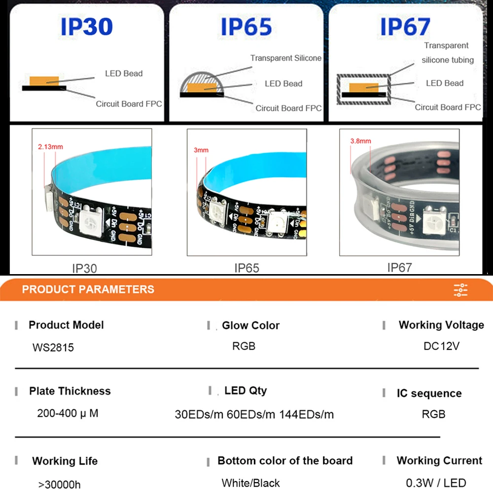 DC12V WS2815 diody LED podwójny sygnał taśma Led RGBIC 2815 elastyczne indywidualnie adresowalne inteligentne piksele magiczna taśma światła