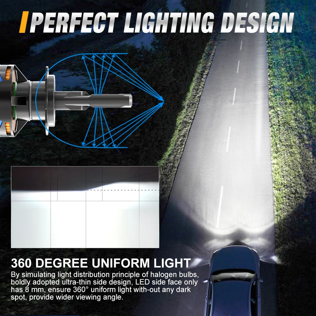 H7 H4 Led Canbus Lamp Four Copper Tube 6000K Led Headlight Bulb For Car H1 H11 H8 HB3 9005 HB4 9006 Hir2 9012 Led Lights view 4
