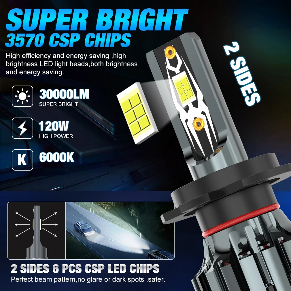 XSTORM H1 H4 H7 LED Bulb H8 H11 9005 HB3 9006 HB4 9004 HB1 9007 HB5 H13 Led Car Headlight 30000LM Turbo Lights lampada 12V Lamp