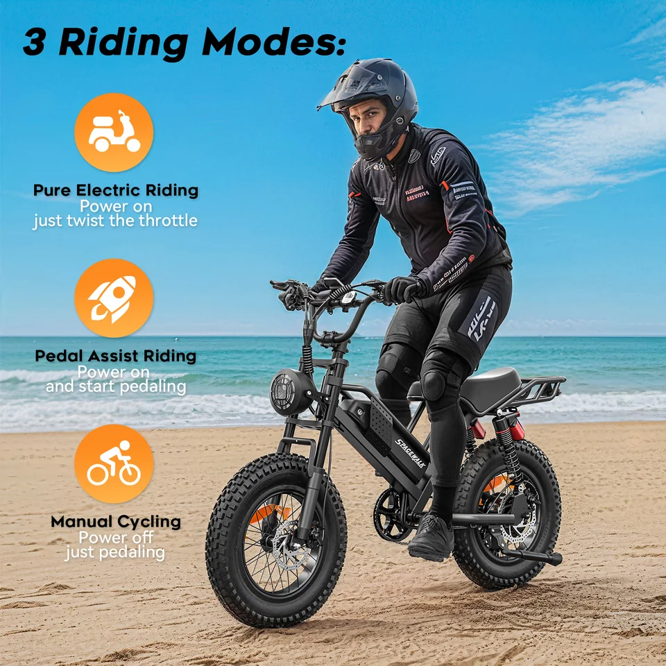 Spacewalk Mountain Electric Bike , 20" Fat Tire Ebike, Wider Seat 750W Peak Motor, Removable Battery, 4X Suspension Ebike image 9