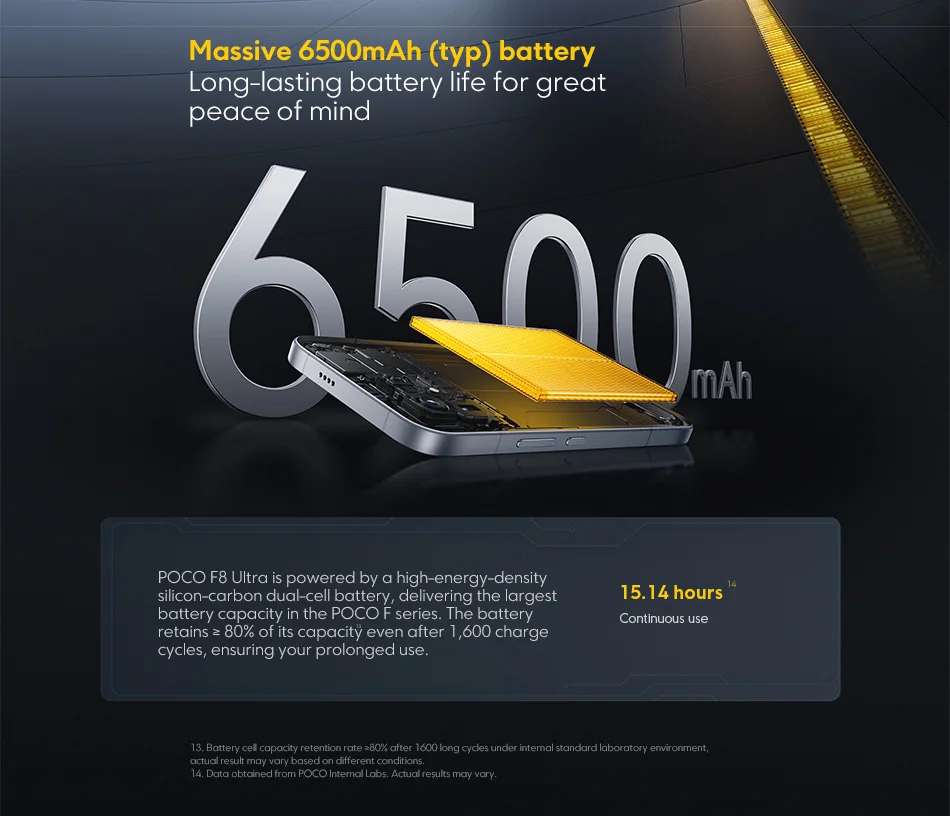 POCO F8 Ultra Global Version Snapdragon 8 Elite Gen 5 NFC 50MP camera 6.9" 120Hz display 6500mAh battery Smartphone