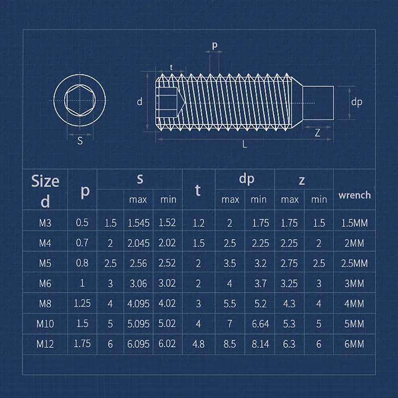 Machine Headless Screw Grade 12,9 Carbon Steel Convex End Set Screw Black Internal Hexagon Screws M3 M4 M5 M6 M8 M10 M12