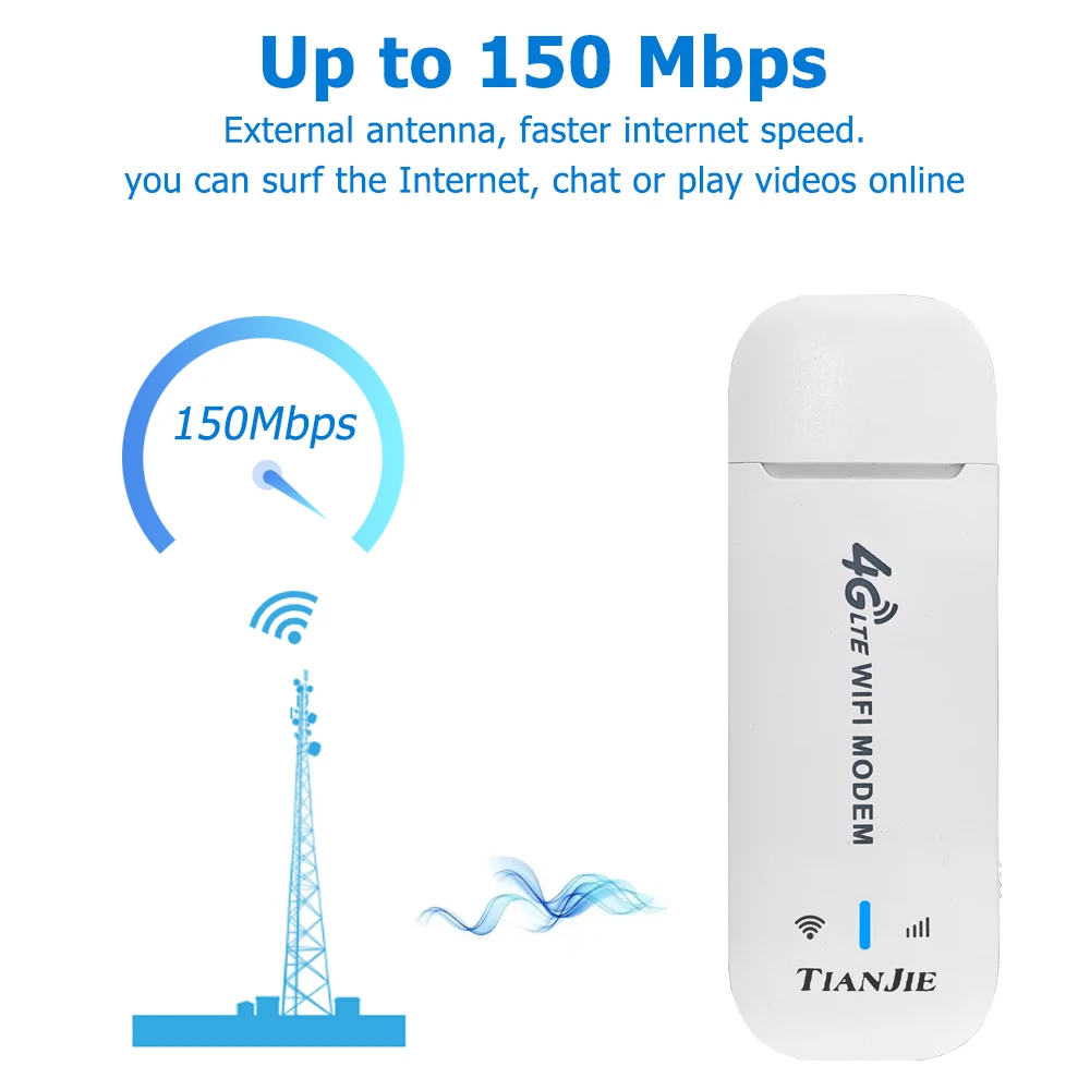 VIP Link 10PCS UF901 4G WiFi Router Portable