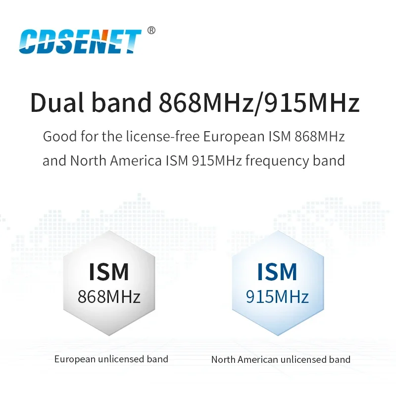 E70-900M14S1B 868/ 915MHz CC1312R RF Wireless Serial Port Module TI High Power SOC 1.5km Continuous Transmission CDSENET