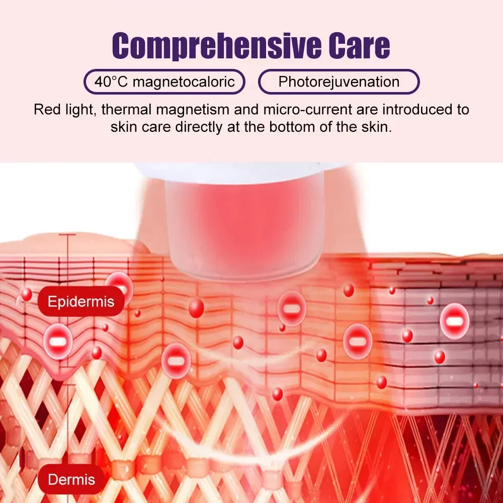 Elektroniczne urządzenie kosmetyczne o częstotliwości radiowej do pielęgnacji twarzy, usuwania zmarszczek, urządzenie kosmetyczne do usuwania zmarszczek, stik do usuwania trądziku