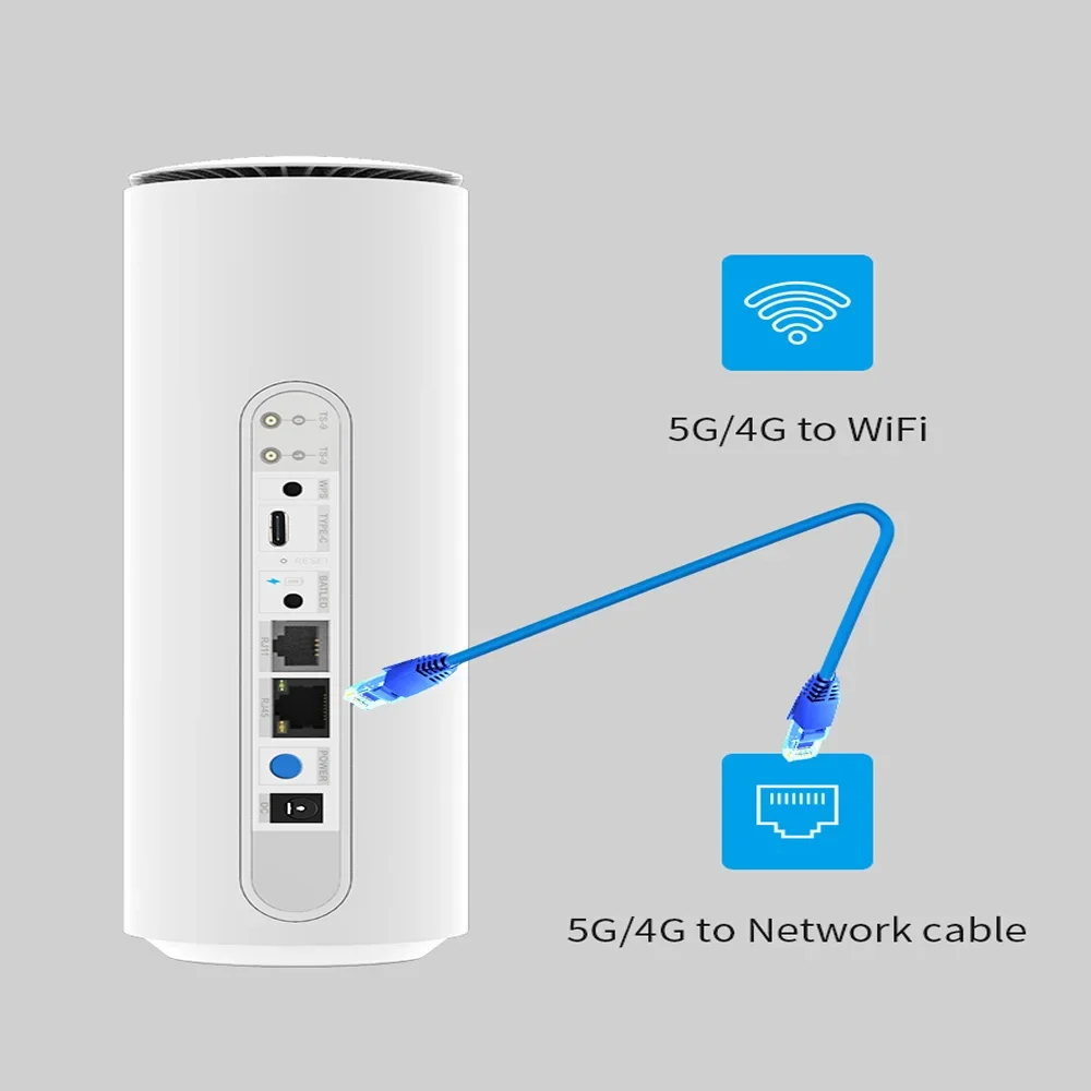 NR500-EA CPE Modem 5G Router com 1x 1000mbps, LAN 5G Modem, Slot SIM, Home Wireless, Interno 2 Slots de Cartão Sim, Hot Selling, OEM