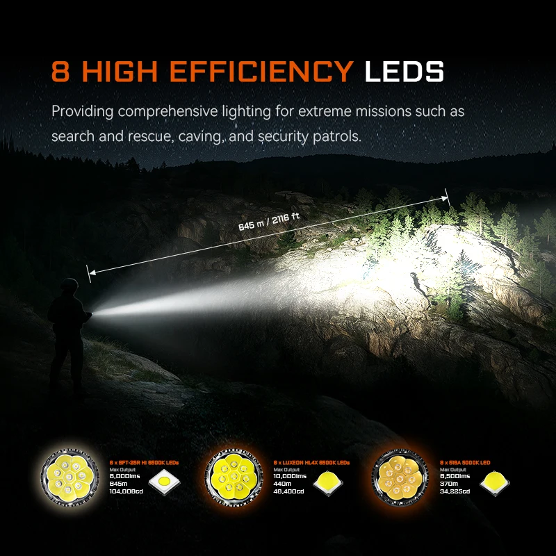 ACEBEAM X20-R مصباح يدوي تكتيكي عالي الإخراج SFT-25R led 8000 لومن 645 متر مع مفتاح تبديل الذيل شعلة شحن USB-C