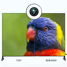 Kamera internetowa 1080P Mini kamera pełna kamera internetowa HD z lampką wypełniającą pierścień mikrofon USB transmisji na żywo dla nagrywanie wideo laptopa Youtube - AliExpress 