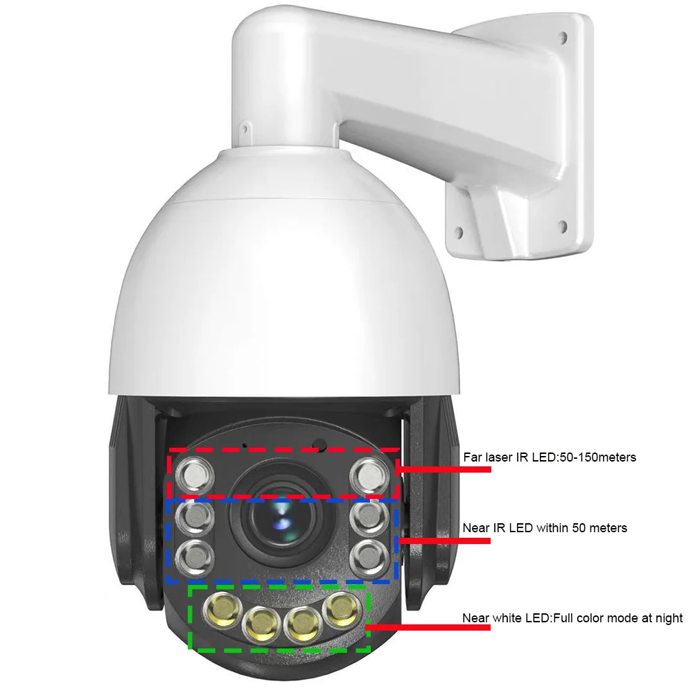 Bezprzewodowe 5 MP 240X ZOOM Pełnokolorowe podwójne źródło światła Humanoidalne automatyczne śledzenie SONY IMX 335 PTZ Speed Dome IP Camera MIC