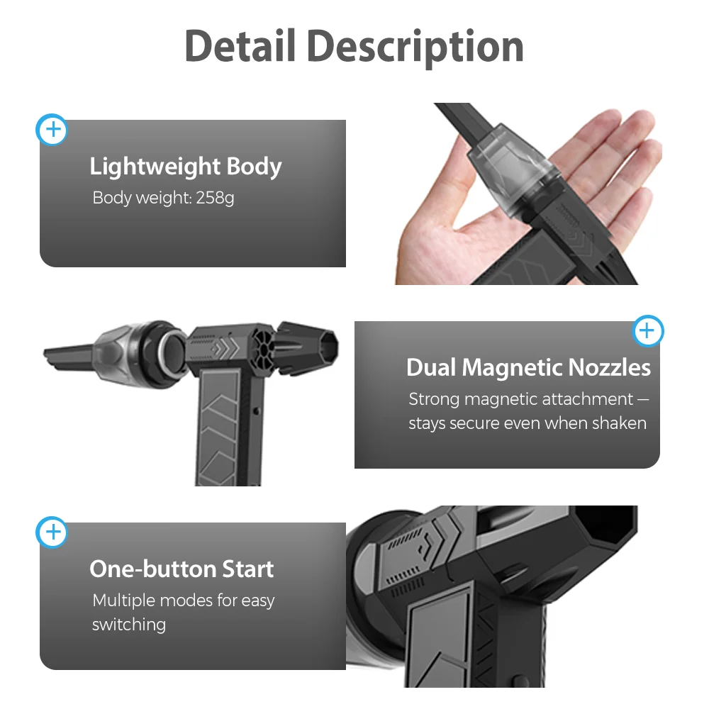 Potente ventilatore d'aria 150.000 giri/min Ventilatore violento senza spazzole Aspirapolvere Turbo Jet Ventilatore Tipo-C Ventilatore ricaricabile Accesso all'auto