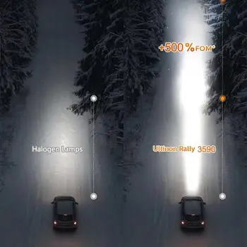 8 best sales H7 Philips dẫn đầu - №5