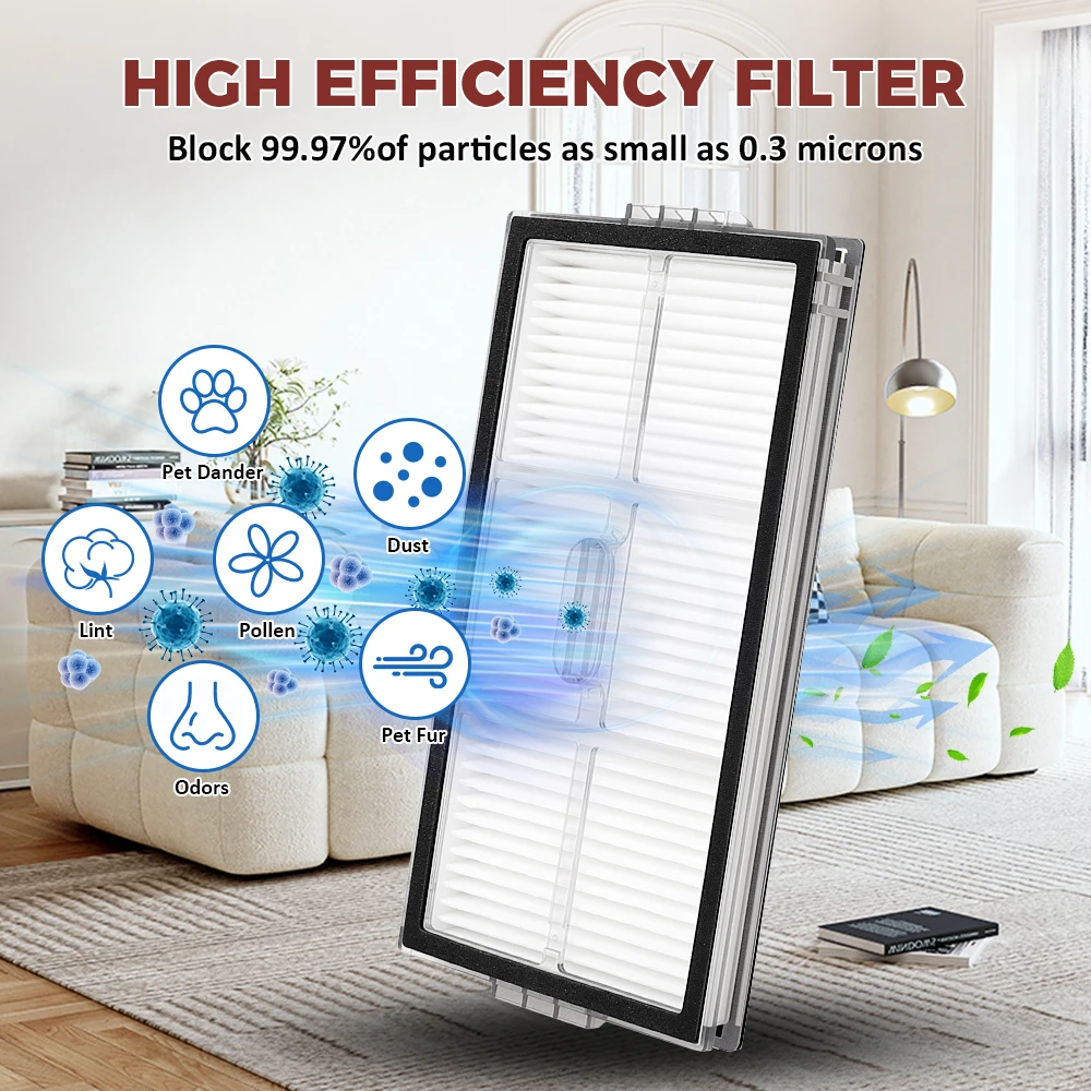 مرشحات HEPA لـ Roborock P20 PRO/G20S Ultra/Saros 10R /Saros Z70 /Qrevo CurvX روبوت فراغ قابل للغسل مرشحات فراغ الملحقات